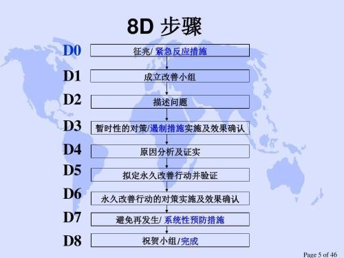 质量管理软件,品质管控QMS软件,产品质量追溯