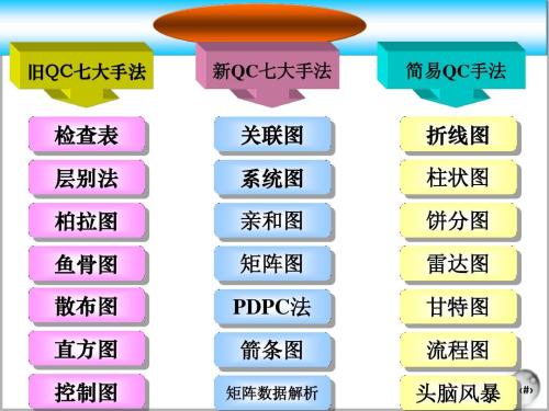 QMS质量溯源追踪,生产数据采集,品质管控QMS软件