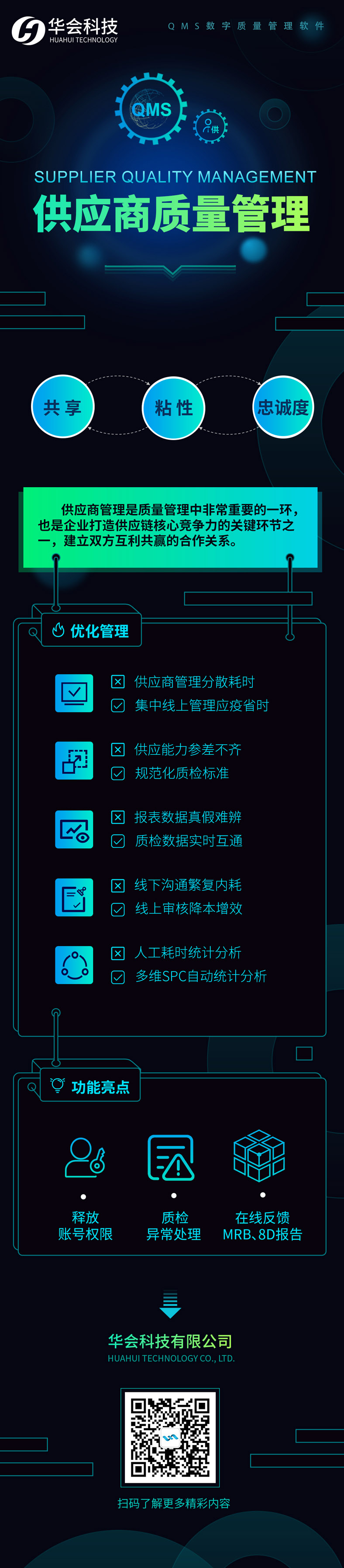 质量管理软件
