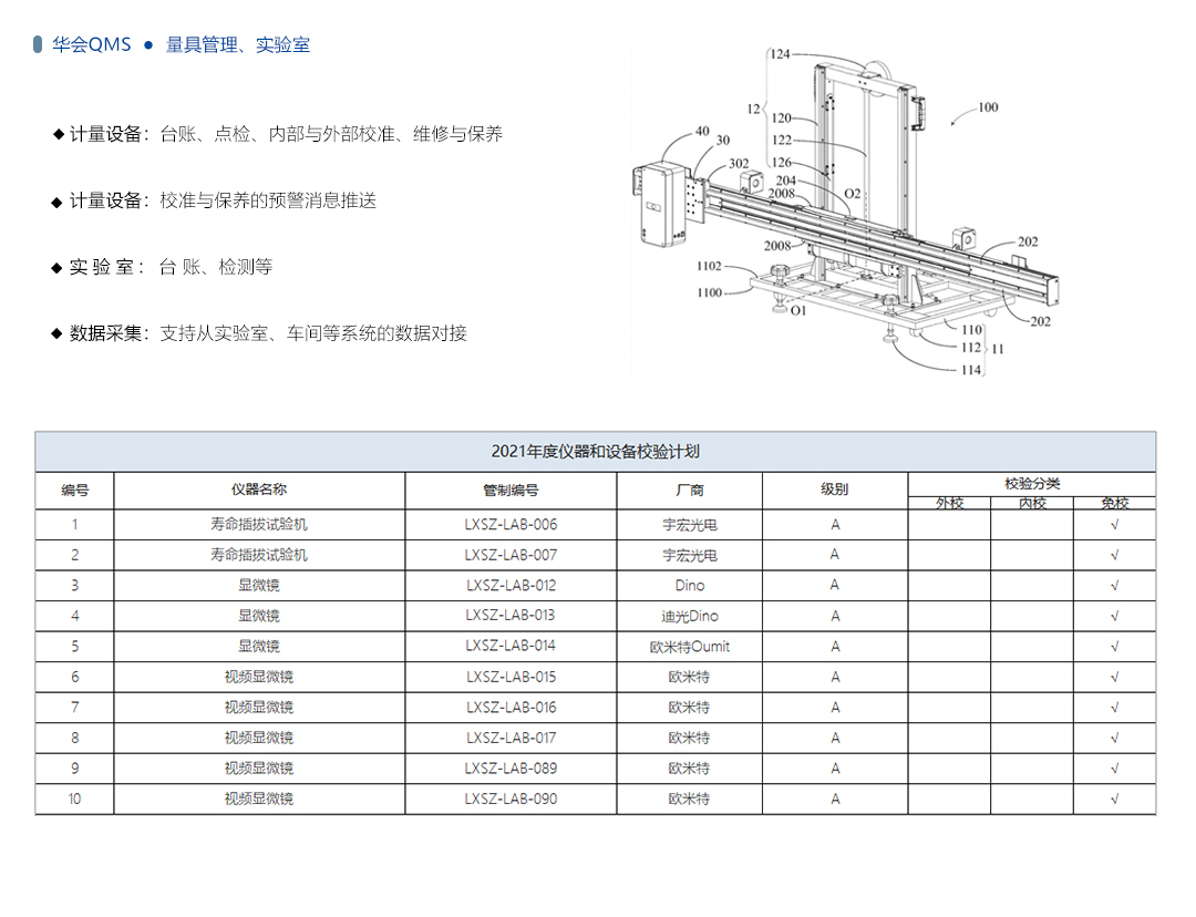 华会QMS质量管理系统